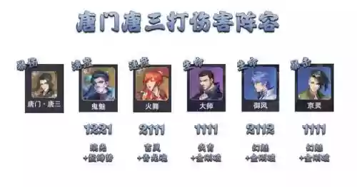 暗三阵容怎么搭配最强队伍插图7