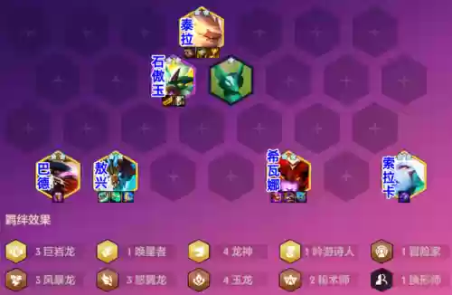 四龙内战阵容怎么搭配插图1