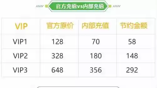 于禁阵容怎么搭配插图1