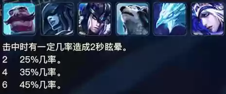 下棋火炮阵容搭配插图2