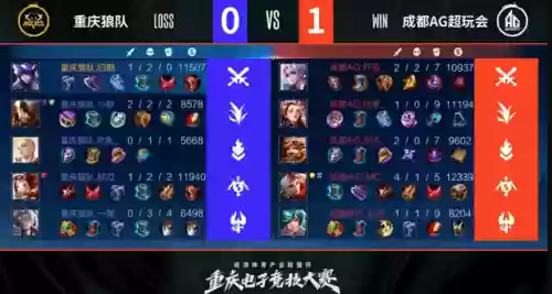 狼队第二局阵容怎么搭配插图1