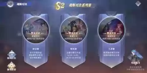 斗罗大陆副本阵容怎么搭配插图16