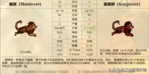 英雄无敌3女王搭配阵容插图1