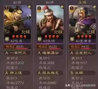 四星阵容怎么搭配好一点插图2