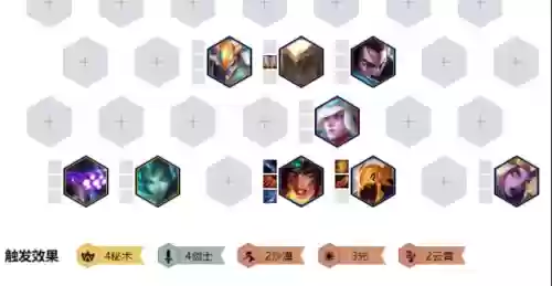 游侠前期搭配什么阵容好插图4