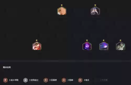 云顶变异阵容大嘴搭配插图6