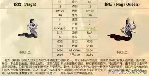 英雄无敌3女王搭配阵容插图12