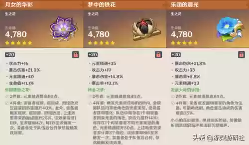 雷电将军班尼特阵容搭配怎么打插图12