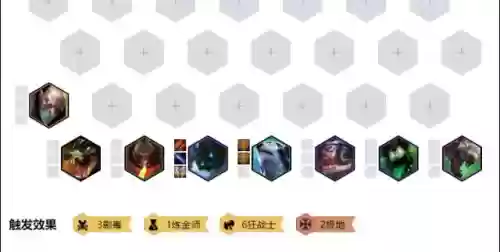 游侠前期搭配什么阵容好插图1