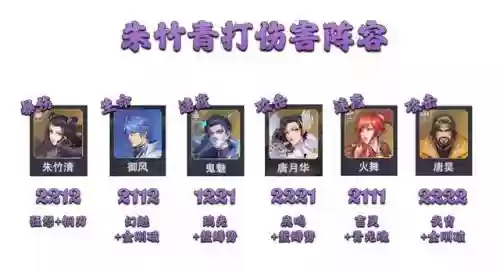 暗三阵容怎么搭配最强队伍插图8