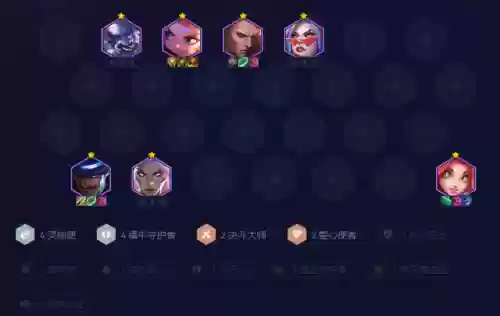 金铲铲之战阵容搭配插图4