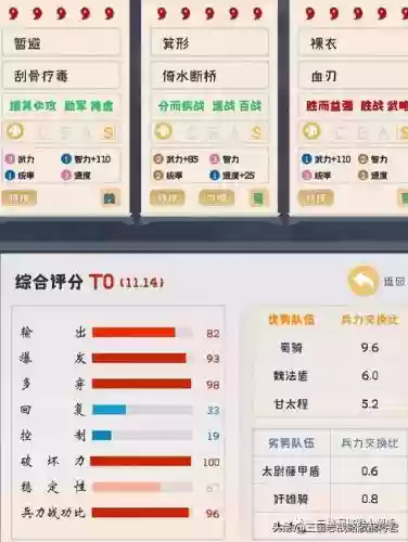 马超兵书怎么搭配阵容插图1