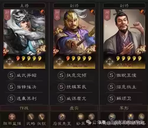 什么阵容搭配可以赢插图1