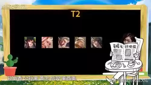 王者坐牢阵容搭配插图6