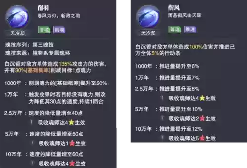 白沉香阵容怎么搭配插图4