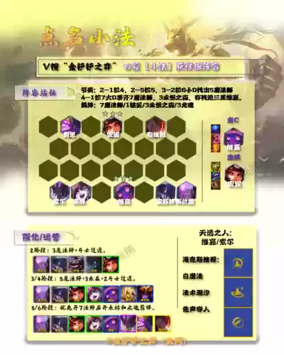 七法小法阵容怎么搭配插图2