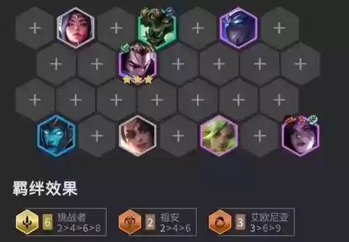 挑战者怎么搭配阵容好一点插图4