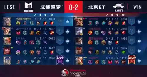 王者晋级赛的阵容搭配插图3
