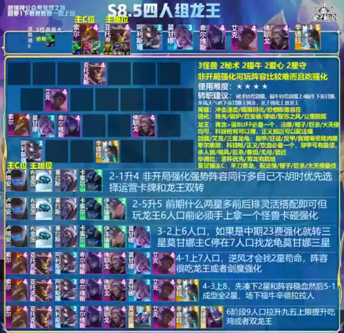 龙王阵容怎么搭配站位插图5