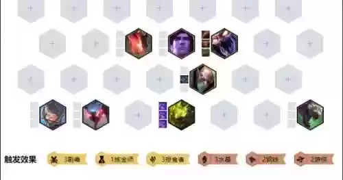 游侠前期搭配什么阵容好插图2