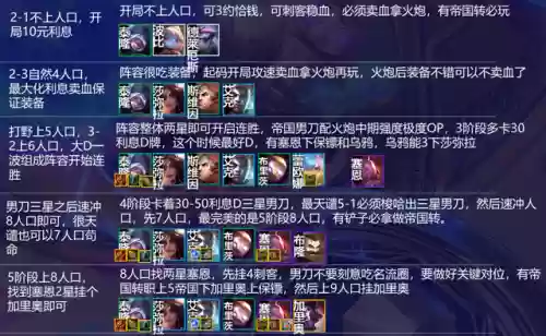 五帝国阵容搭配云顶插图8