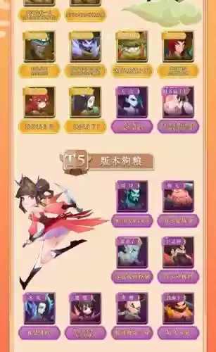 全神阵容搭配最新插图8