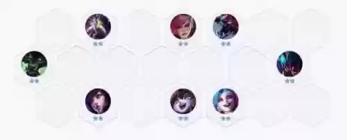 荣耀大天使非主流搭配阵容插图6
