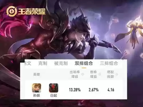 王者蔡文姬阵容搭配最新插图1