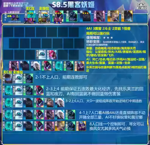 妖姬的阵容搭配插图3