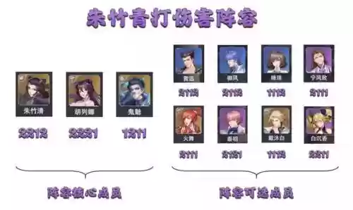 斗罗大陆副本阵容怎么搭配插图9