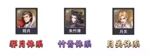 斗罗大陆副本阵容怎么搭配插图7