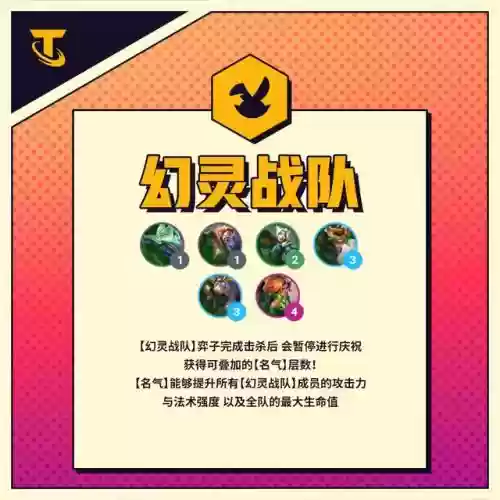 羁绊固定搭配什么阵容好插图26