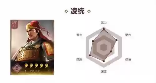三国志凌统阵容怎么搭配插图1