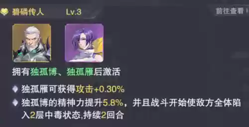 独孤博可以搭配什么阵容插图13