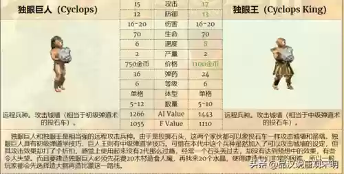 英雄无敌3女王搭配阵容插图4