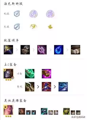 名流白魔法阵容搭配插图1