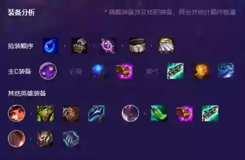 七法小法阵容怎么搭配插图3