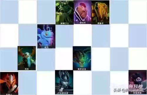 王者荣耀德鲁伊阵容搭配插图4