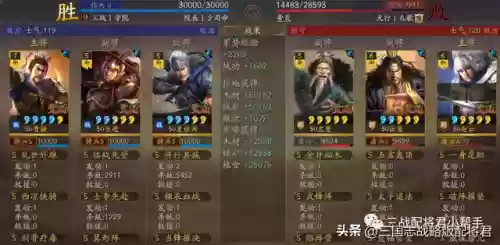 赵云和夏侯渊搭配阵容怎么样插图3