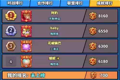 精灵塔防搭配阵容插图
