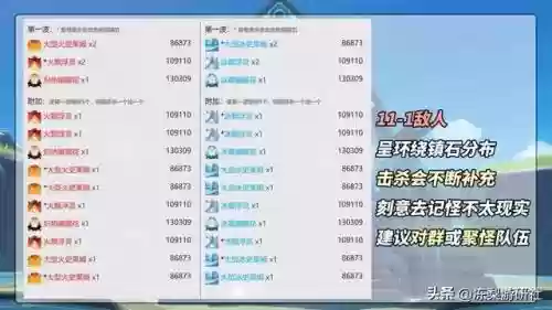 四元素阵容搭配原神怎么玩插图1