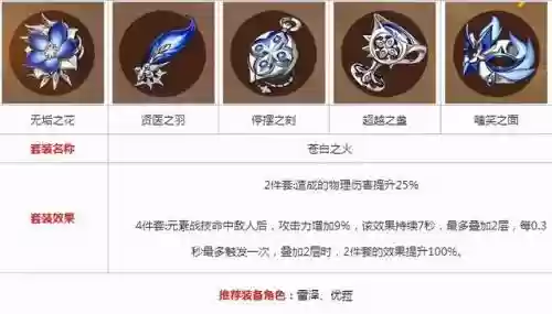 原神优菈四星阵容怎么搭配插图9