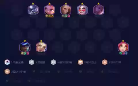 金铲铲之战各阵容搭配