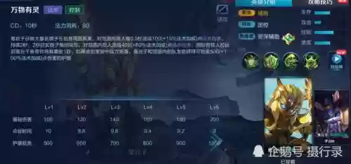 王者中排位赛怎么搭配阵容插图4