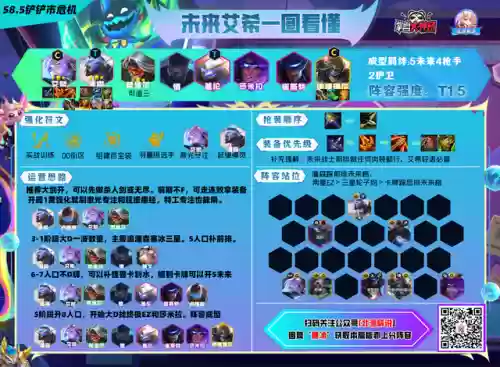 阵容搭配战士插图2