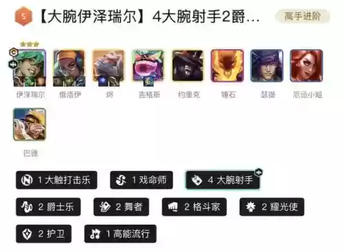 闪耀的乐队阵容搭配插图5