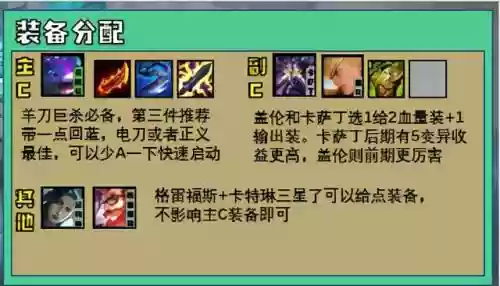 云顶之弈处决变异阵容搭配插图4
