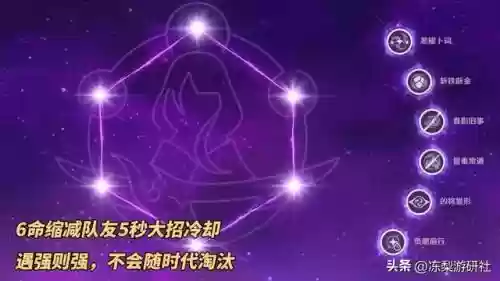 原神雷电将军5星阵容怎么搭配插图5