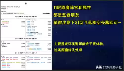 神魔阵容怎么搭配好插图2