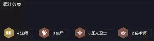 丧尸搭配什么阵容最好插图1